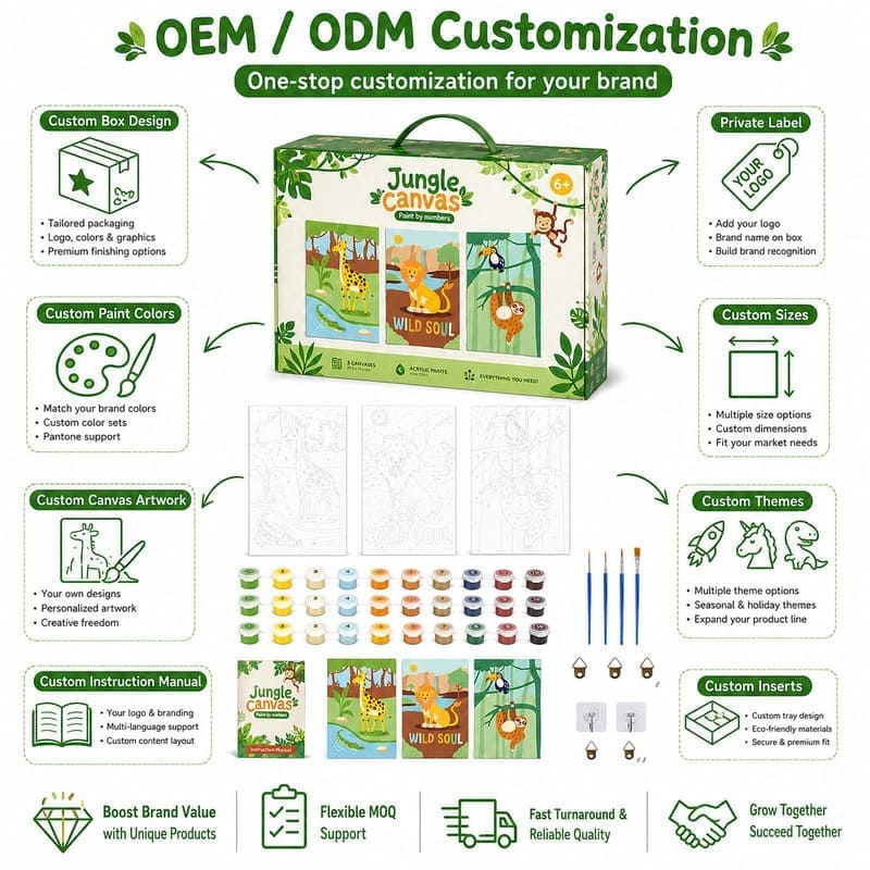 Jungle animal paint by numbers kit for kids embroidered detail
