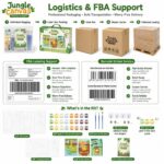 Jungle animal paint by numbers kit for kids design detail