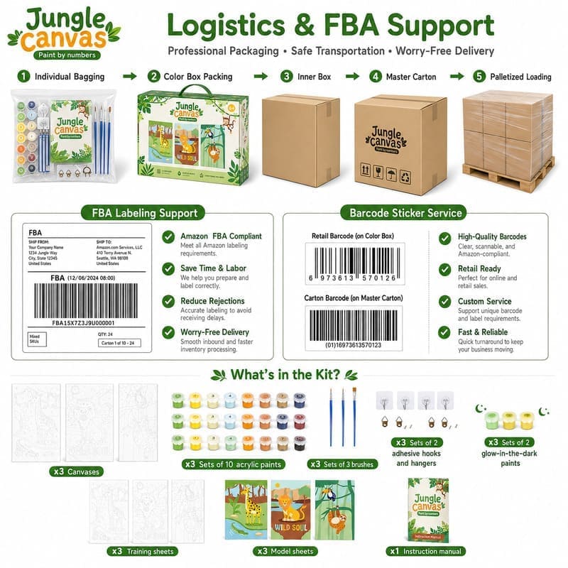 Jungle animal paint by numbers kit for kids design detail
