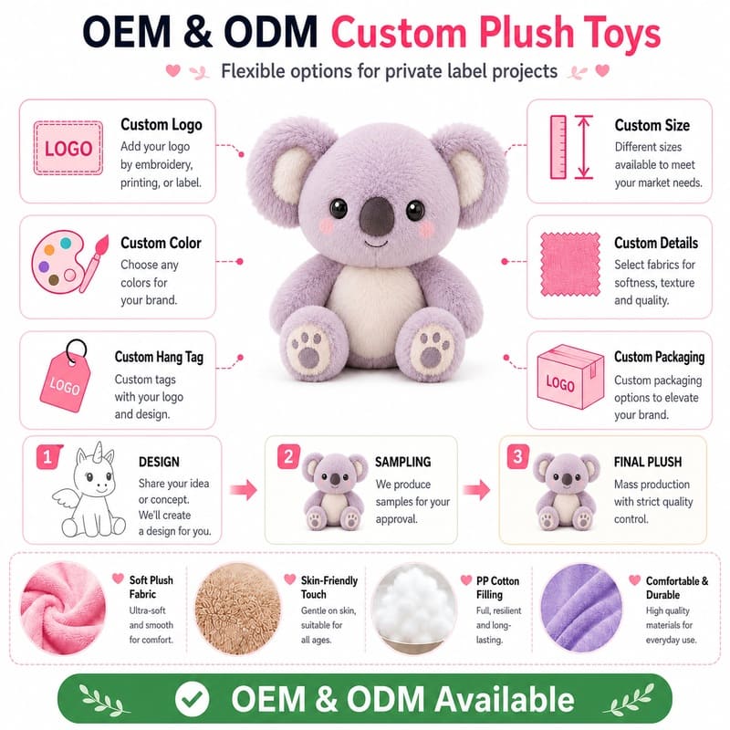 Koala plush toy design detail