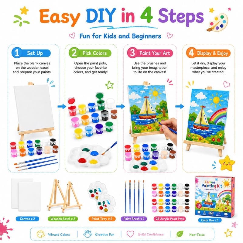 Landscape canvas painting kit for kids size reference