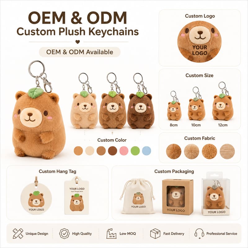Capybara plush keychain embroidered detail
