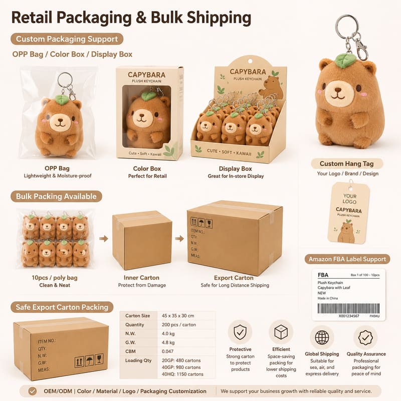 Capybara plush keychain design detail