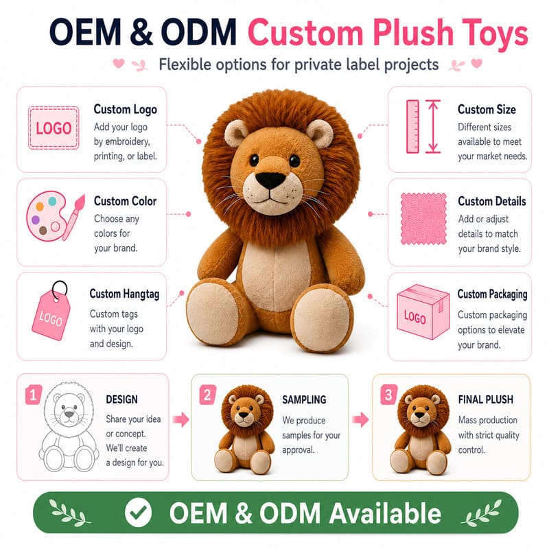 Lion plush toy design detail