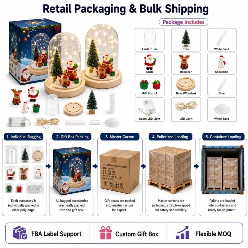 Make your own christmas night light kit for kids – wholesale oem/odm craft gift set stitching detail