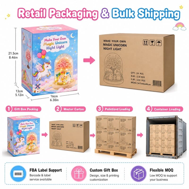 Make your own unicorn night light kit for kids – wholesale oem/odm craft gift set stitching detail