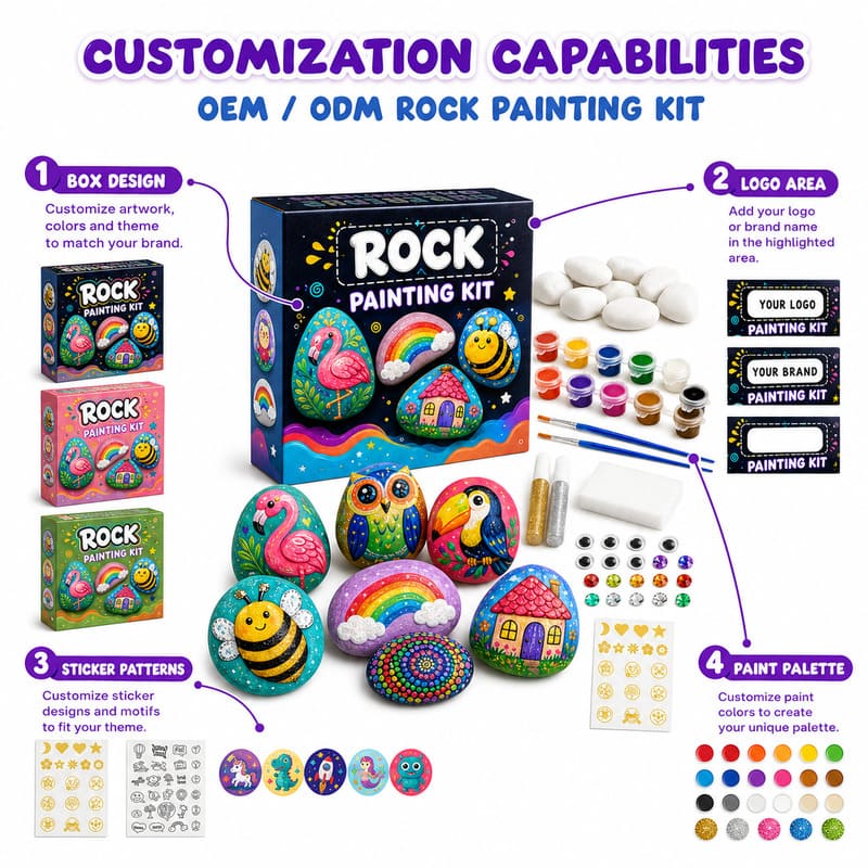 Mandala rock painting kit for kids – wholesale oem/odm kids craft set size reference