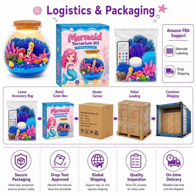 Mermaid light up terrarium kit for kids – wholesale oem/odm craft gift set stitching detail