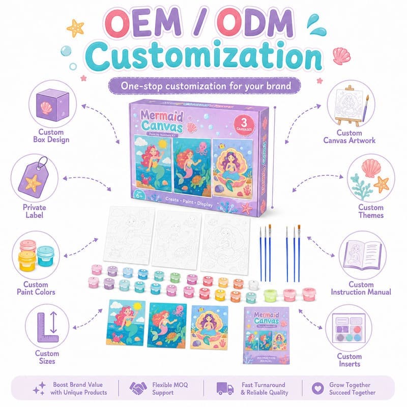 Mermaid paint by numbers kit for kids embroidered detail