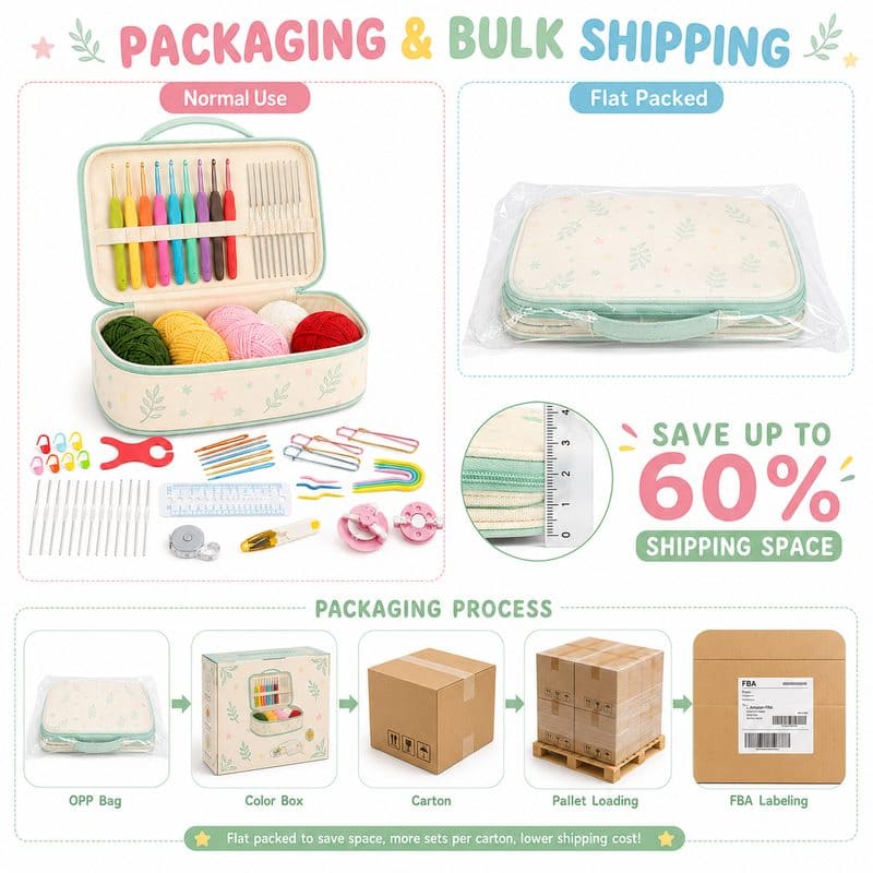 Mint floral crochet kit with storage case design detail