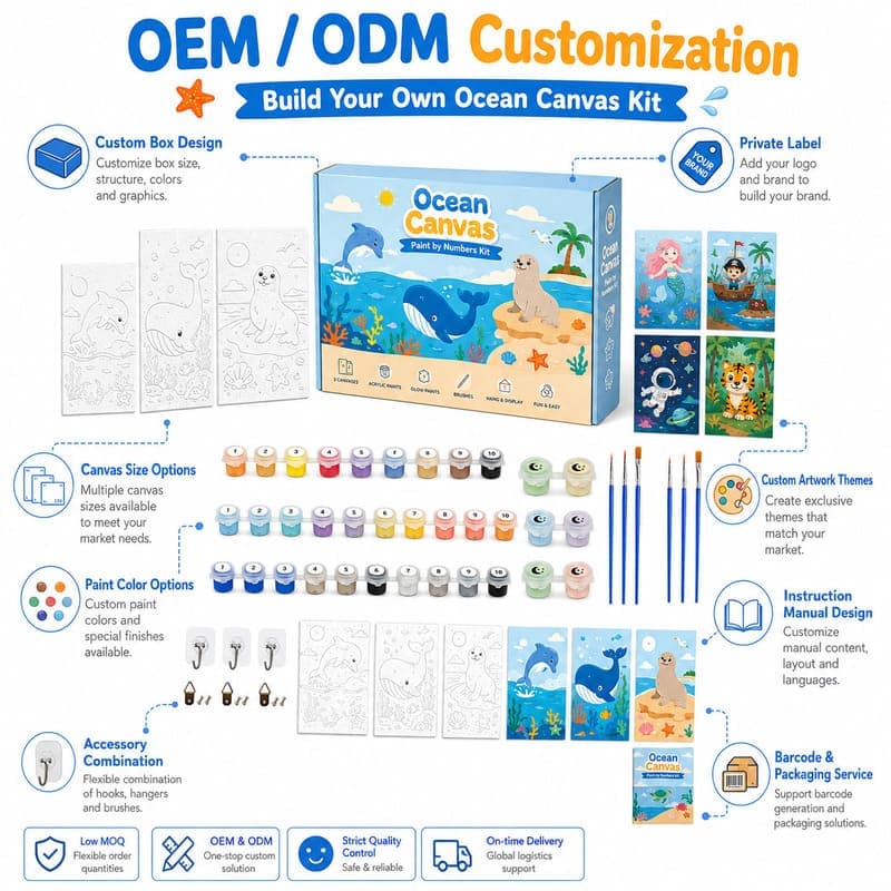Ocean animal paint by numbers kit for kids embroidered detail