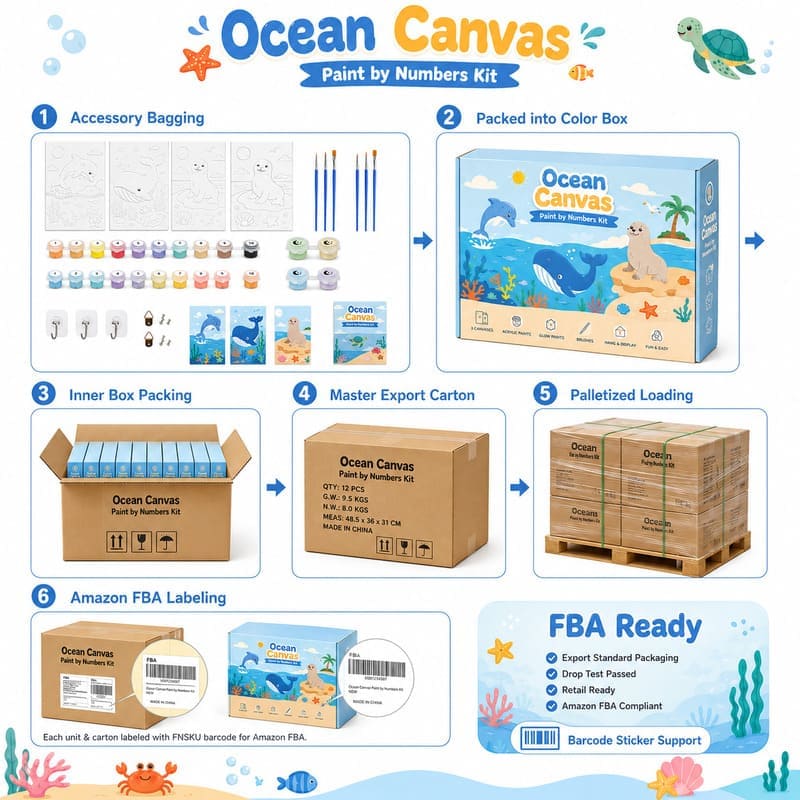 Ocean animal paint by numbers kit for kids design detail