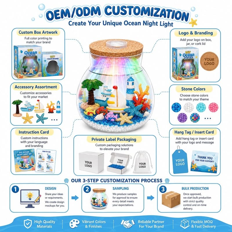 Ocean light up terrarium kit for kids – wholesale oem/odm craft gift set design detail