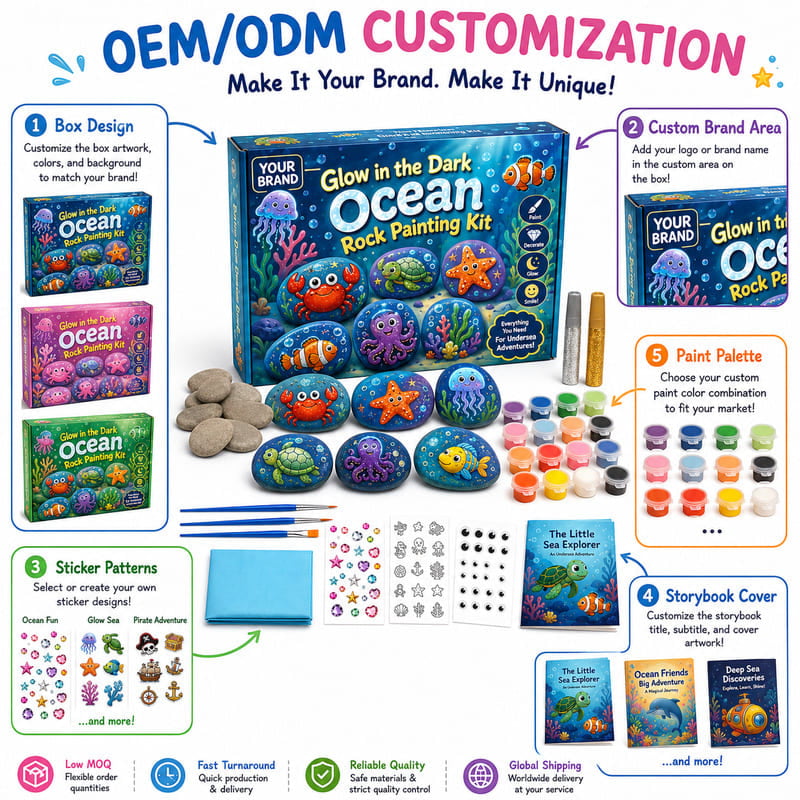 Ocean rock painting kit for kids – wholesale oem/odm kids craft set size reference