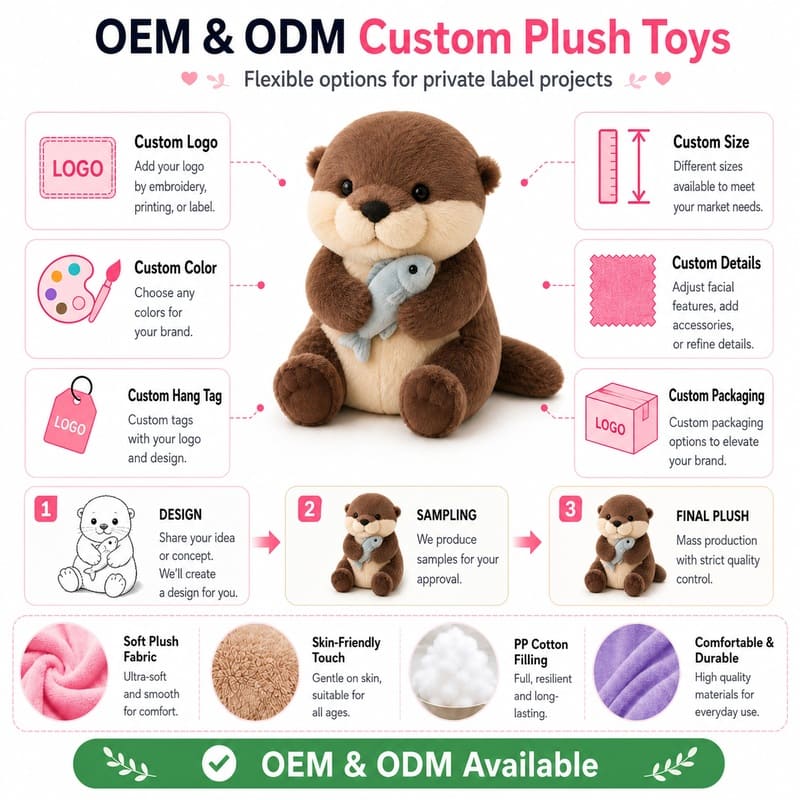 Otter plush toy design detail