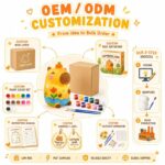 Paint your own capybara lamp kit for kids – wholesale oem/odm craft gift set design detail