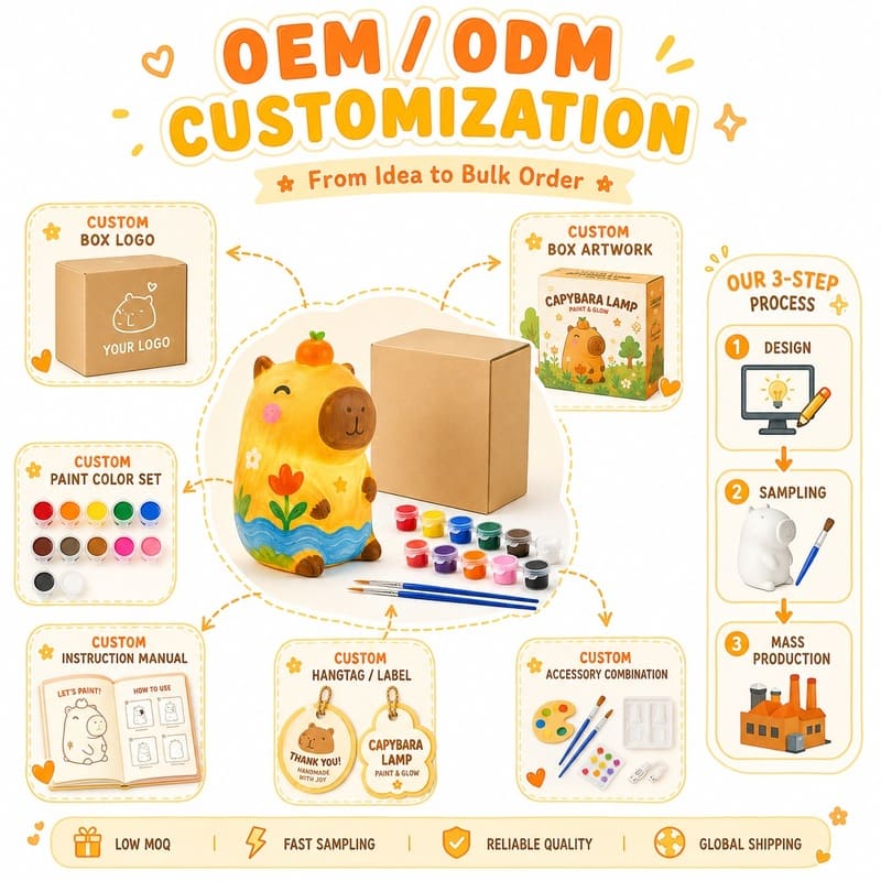 Paint your own capybara lamp kit for kids – wholesale oem/odm craft gift set design detail