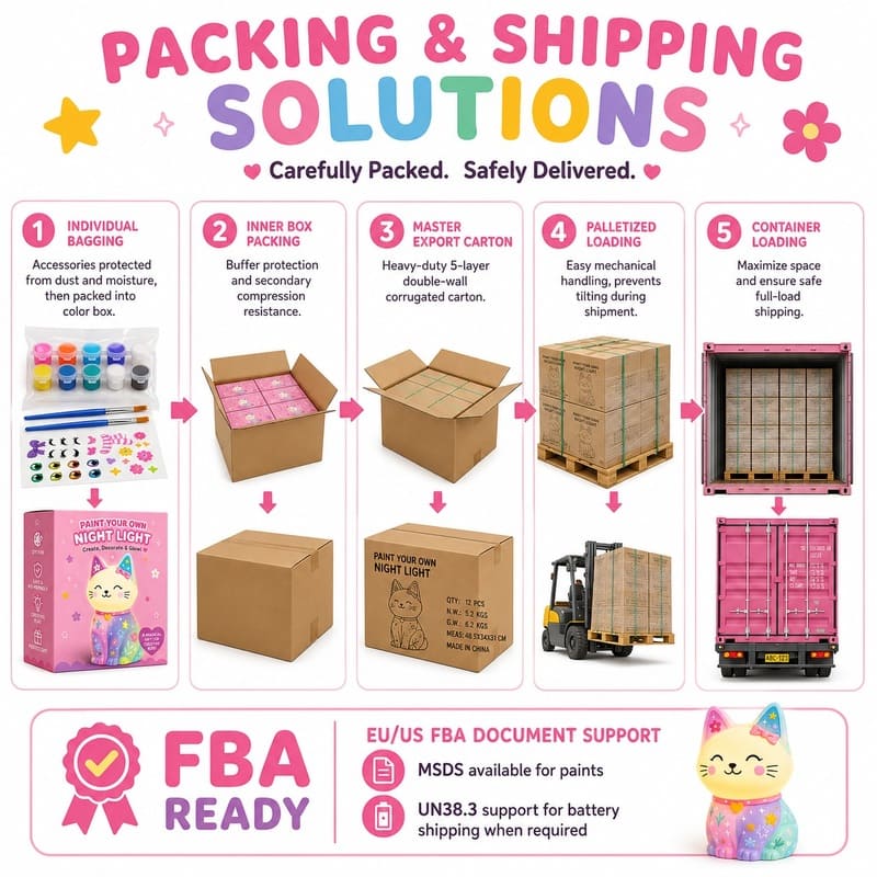 Paint your own cat lamp kit for kids – wholesale oem/odm craft gift set stitching detail