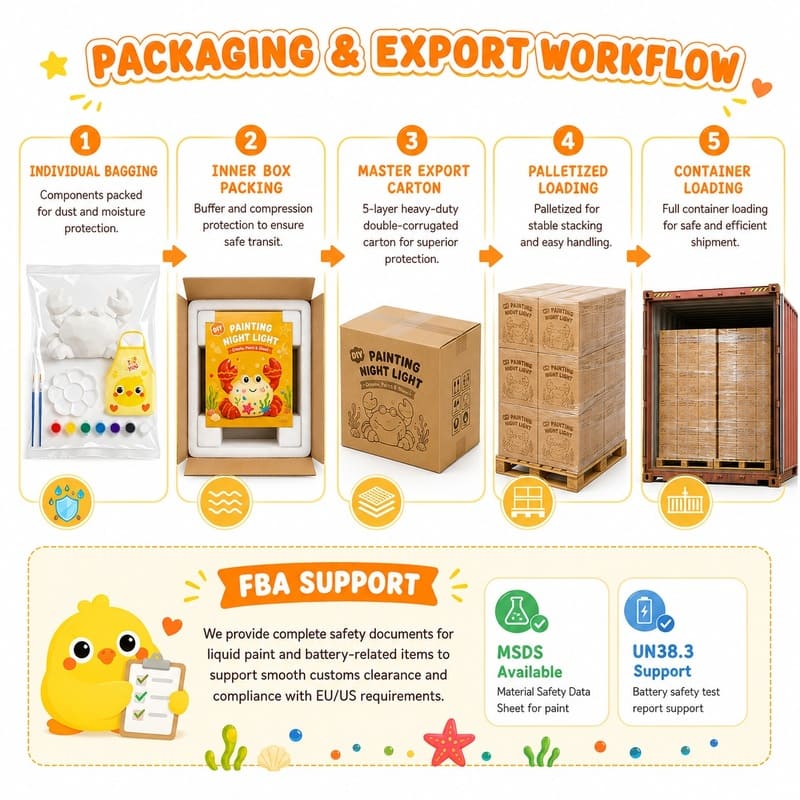 Paint your own crab lamp kit for kids – wholesale oem/odm craft gift set stitching detail