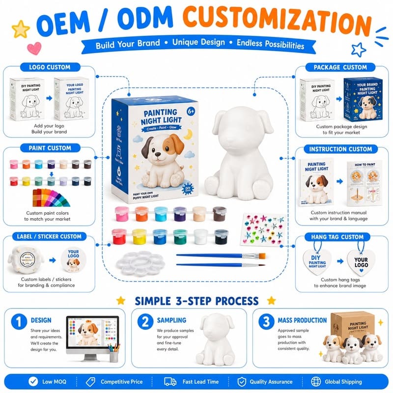 Paint your own dog lamp kit for kids – wholesale oem/odm craft gift set design detail
