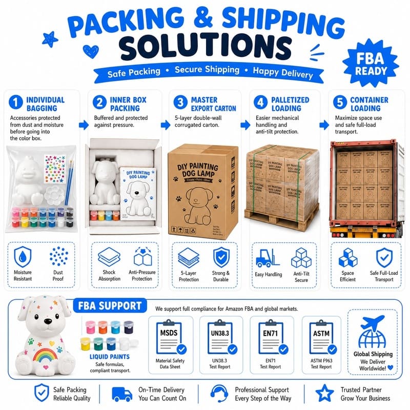 Paint your own dog lamp kit for kids – wholesale oem/odm craft gift set stitching detail