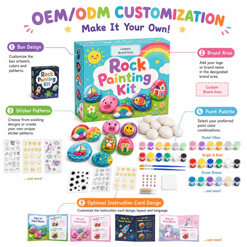Pastel rock painting kit for kids – wholesale oem/odm kids craft set size reference