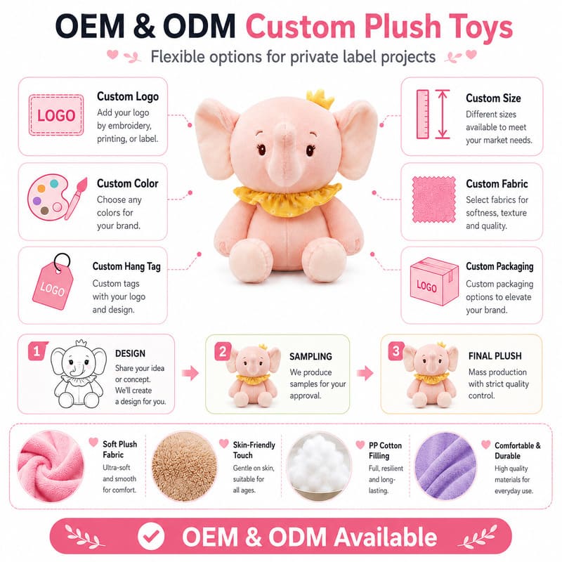 Pink elephant plush toy design detail