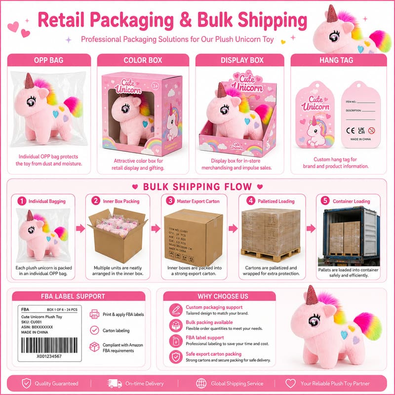 Pink rainbow unicorn plush toy for custom retail and oem plush collections wing detail