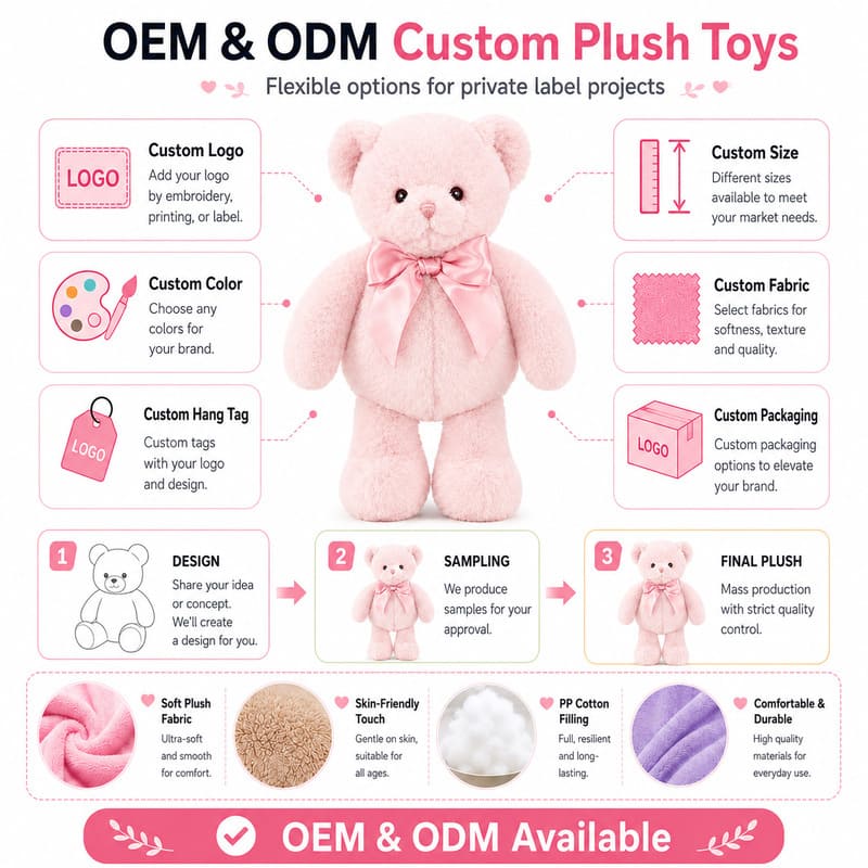 Pink teddy bear plush toy design detail