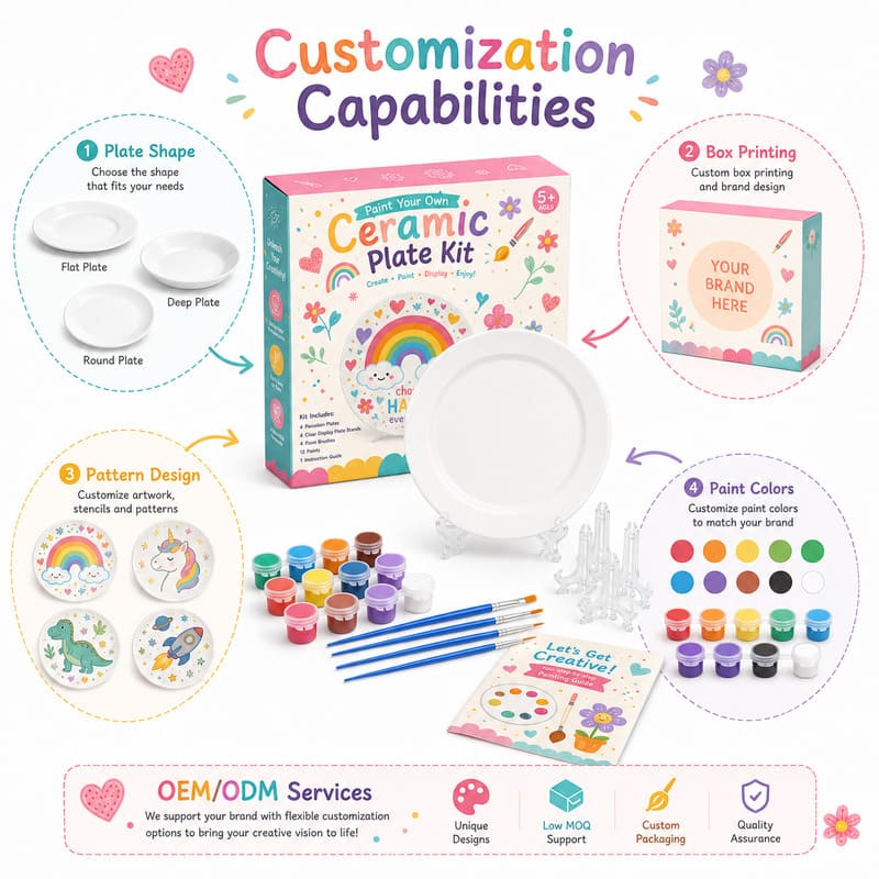Rainbow ceramic plate painting kit embroidered detail