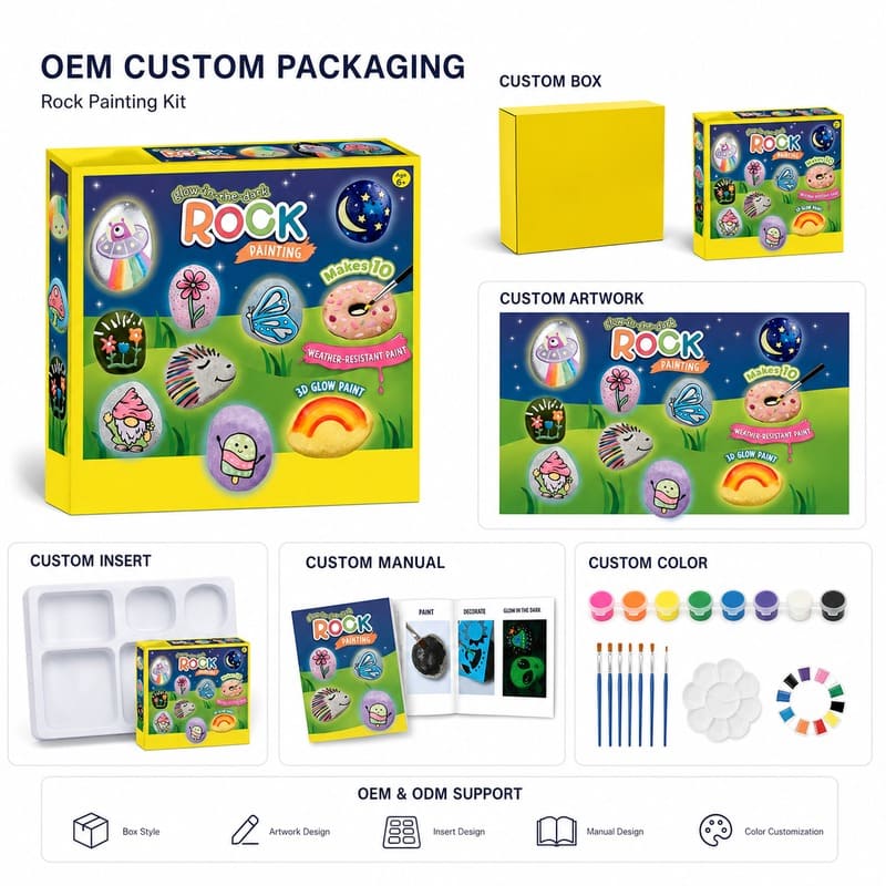 Rock art kit for kids – wholesale oem/odm kids craft set front side back view