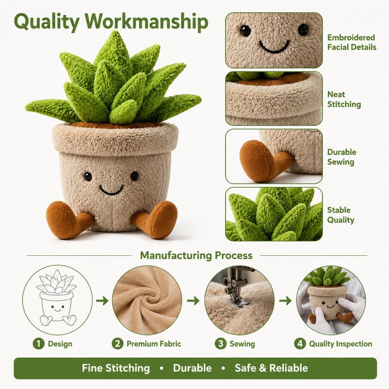 Succulent potted plant plush toy embroidered detail