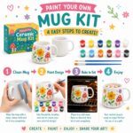 Sunflower mushroom mug painting kit size reference