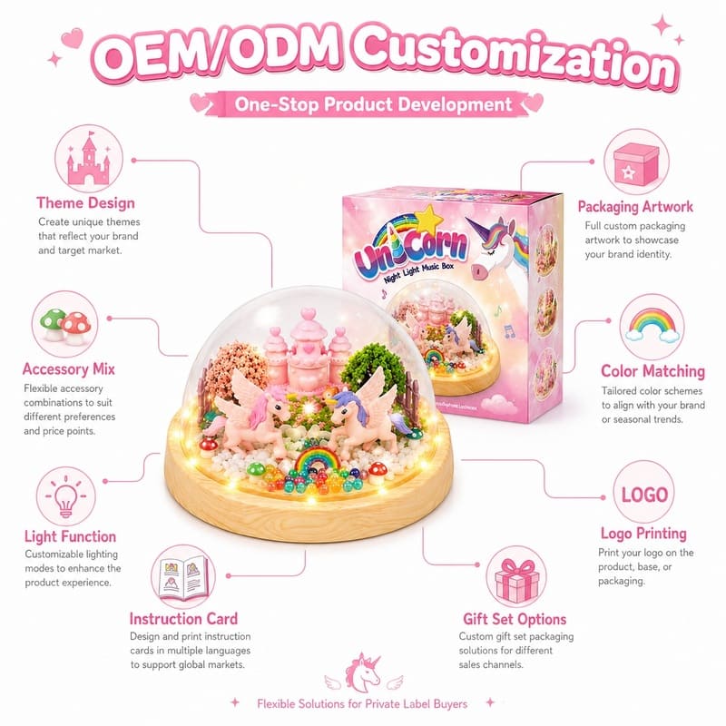Unicorn fairy garden night light kit for kids – wholesale oem/odm craft gift set wing detail