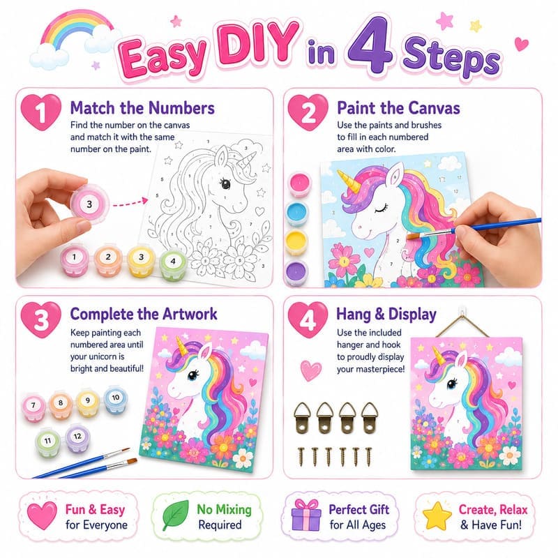 Unicorn four-canvas painting kit for kids size reference
