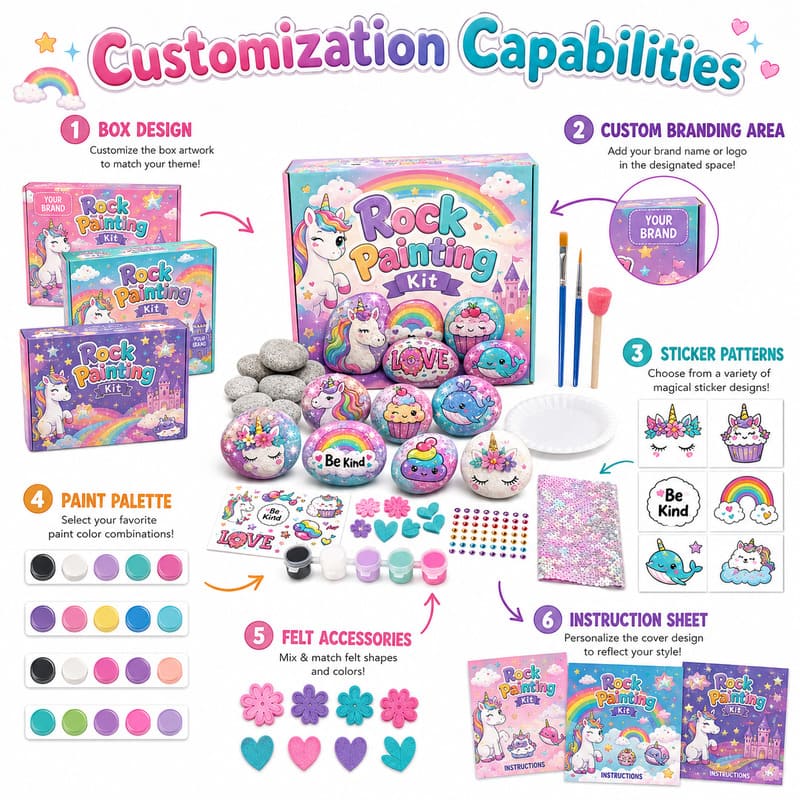 Unicorn rock painting kit for kids – wholesale oem/odm kids craft set size reference