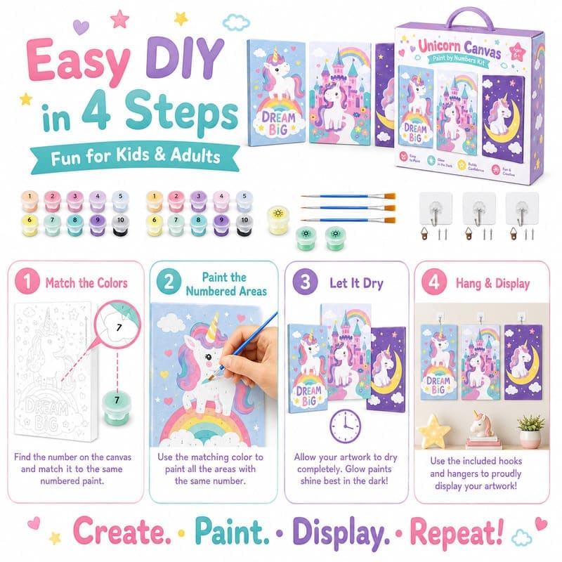 Unicorn three-canvas painting kit for kids size reference