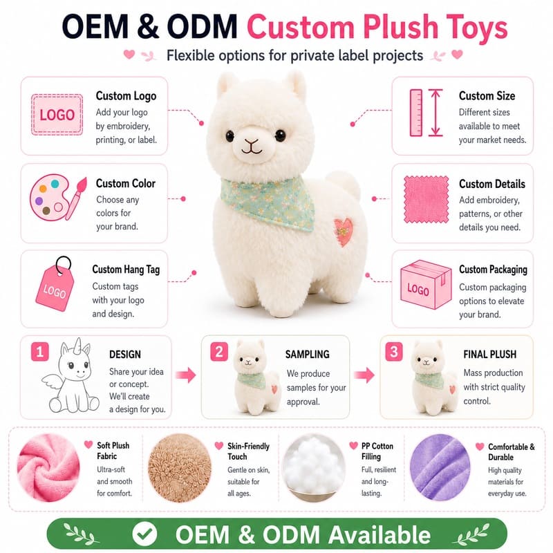 White alpaca plush toy design detail