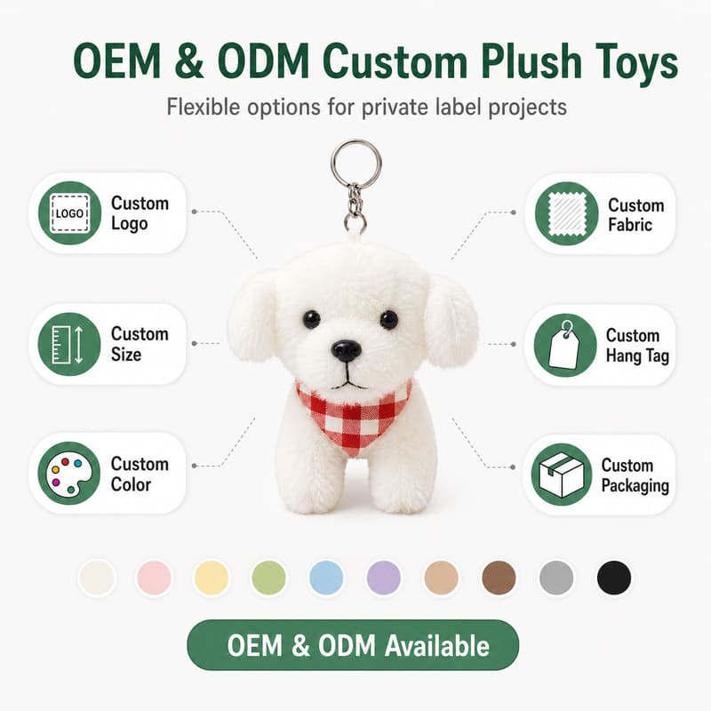 White dog plush keychain embroidered detail