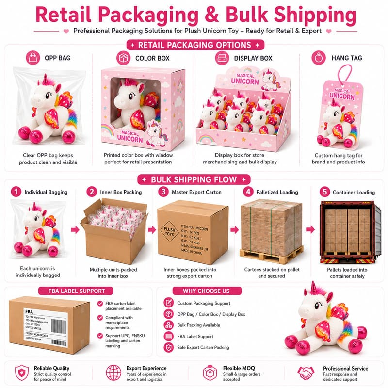 White floral winged unicorn plush toy for custom retail and oem plush collections wing detail
