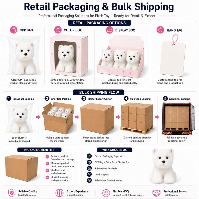 White terrier plush toy design detail