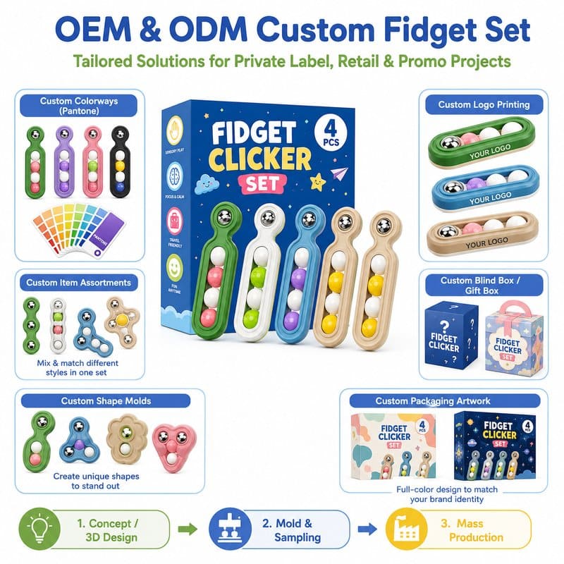 4-Pack Fidget Clicker Toy Set clay and sand material detail
