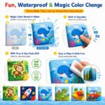 Custom 6-in-1 Baby Bath Book Set – Waterproof Learning Books size and dimensions