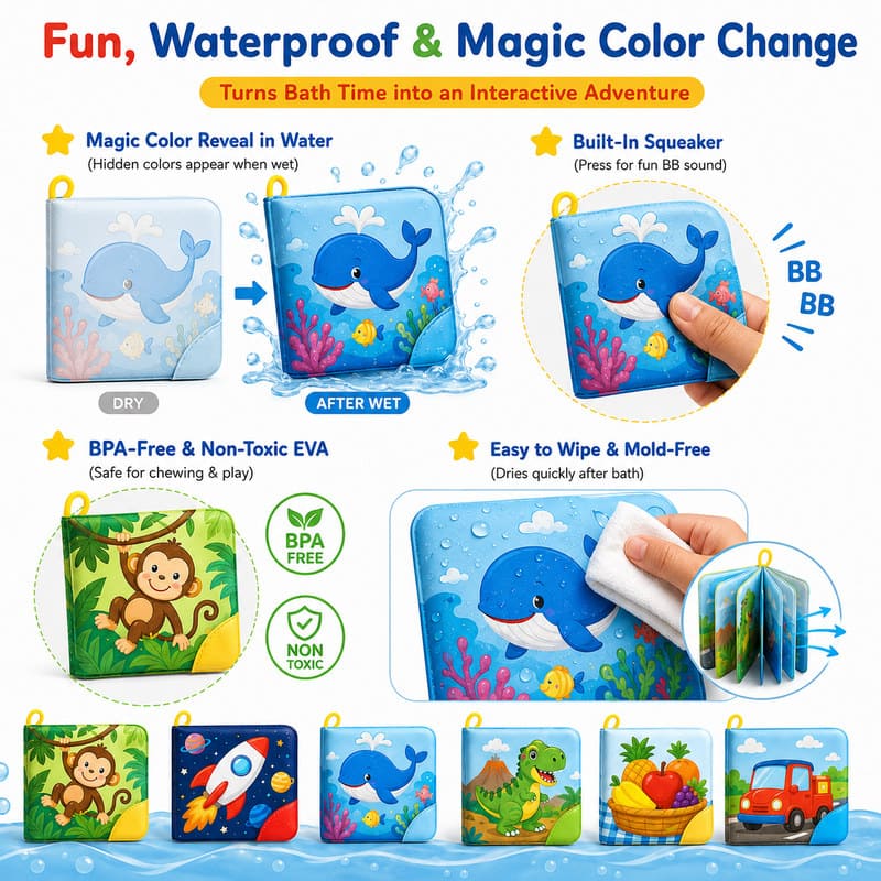 Custom 6-in-1 Baby Bath Book Set – Waterproof Learning Books size and dimensions