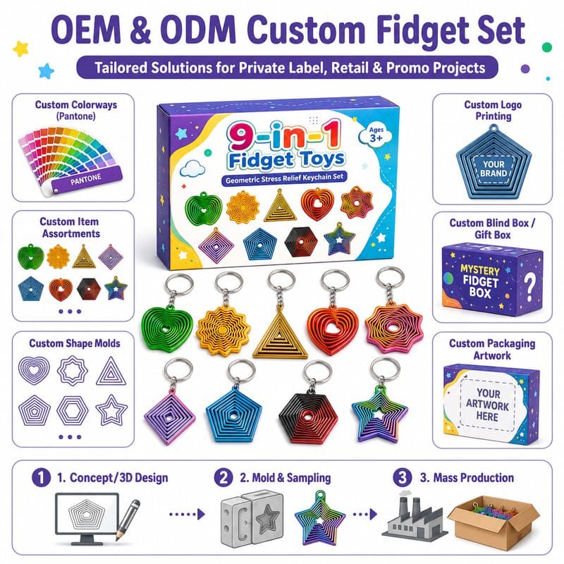 9-in-1 Geometric Fidget Keychain Set clay and sand material detail