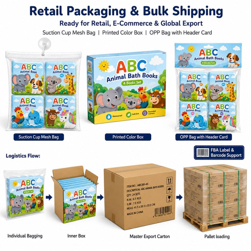 Custom ABC Animal Bath Book 4-Book Set – Waterproof Color Changing edge and construction detail