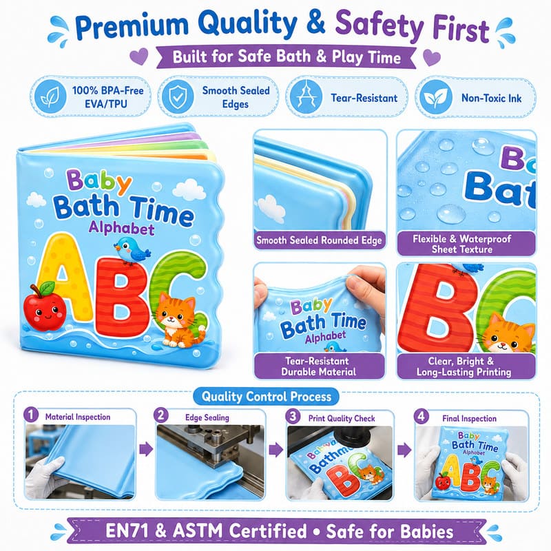 Custom Alphabet Baby Bath Book – Waterproof Color Changing ABC Book waterproof material detail