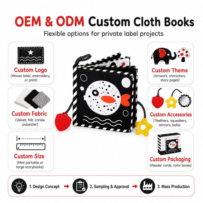 Black & White Baby Sensory Cloth Book shape and color detail