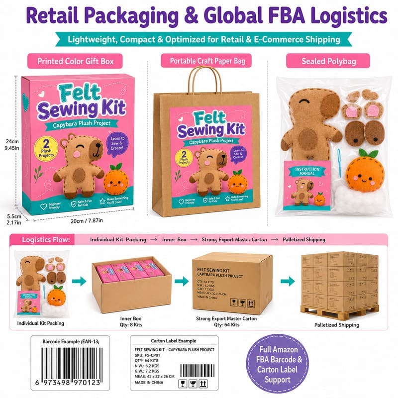 Capybara Felt Sewing Kit pattern and instruction detail