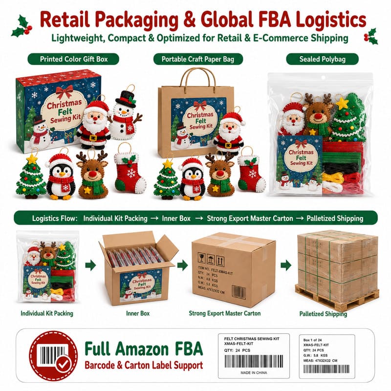 Christmas Felt Sewing Kit pattern and instruction detail